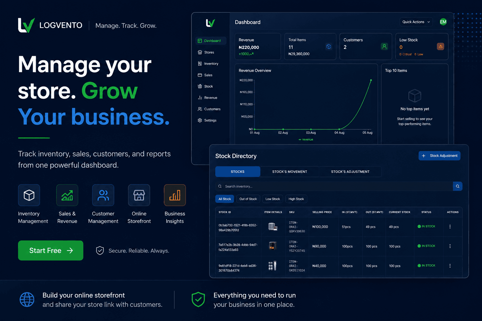 Logvento business management dashboard